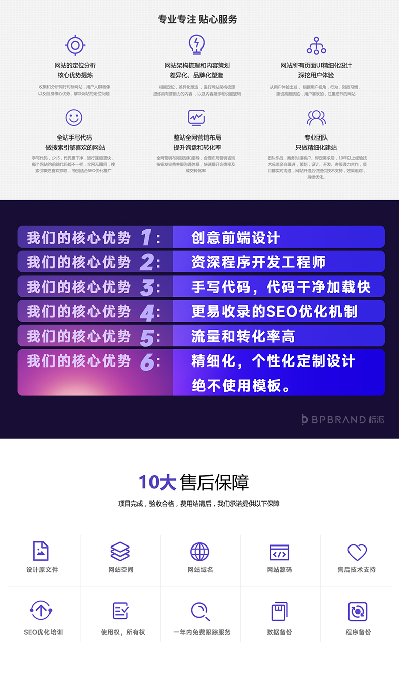 光学设备网站开发外贸wordpress建站深圳做B2B品牌网站设计公司BP