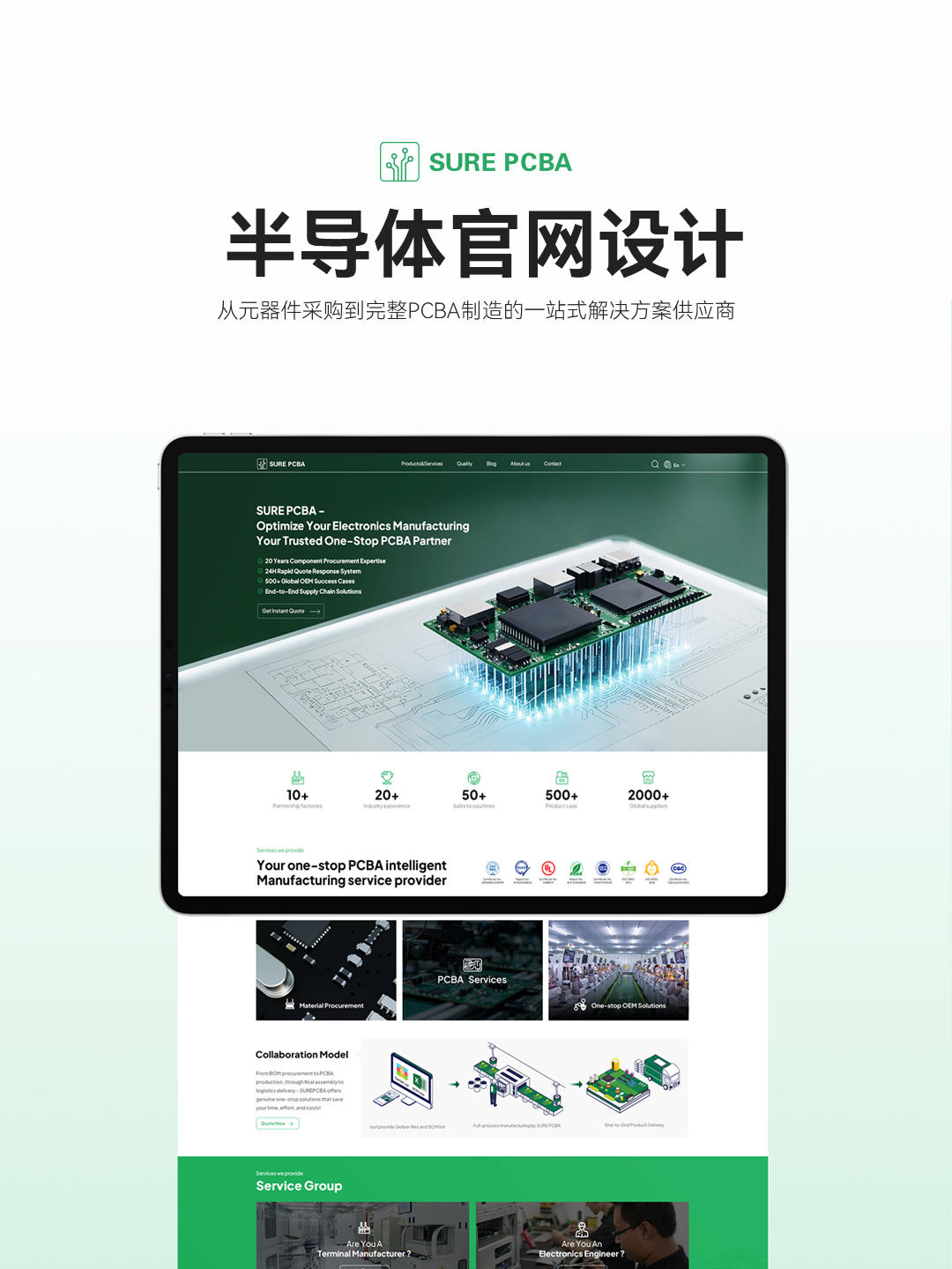 半导体外贸品牌网站案例13923486325