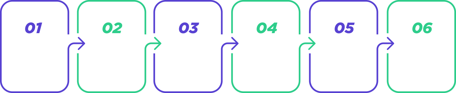 独立站,企业官网建设,外贸网站开发,网站SEO,B2B,B2C